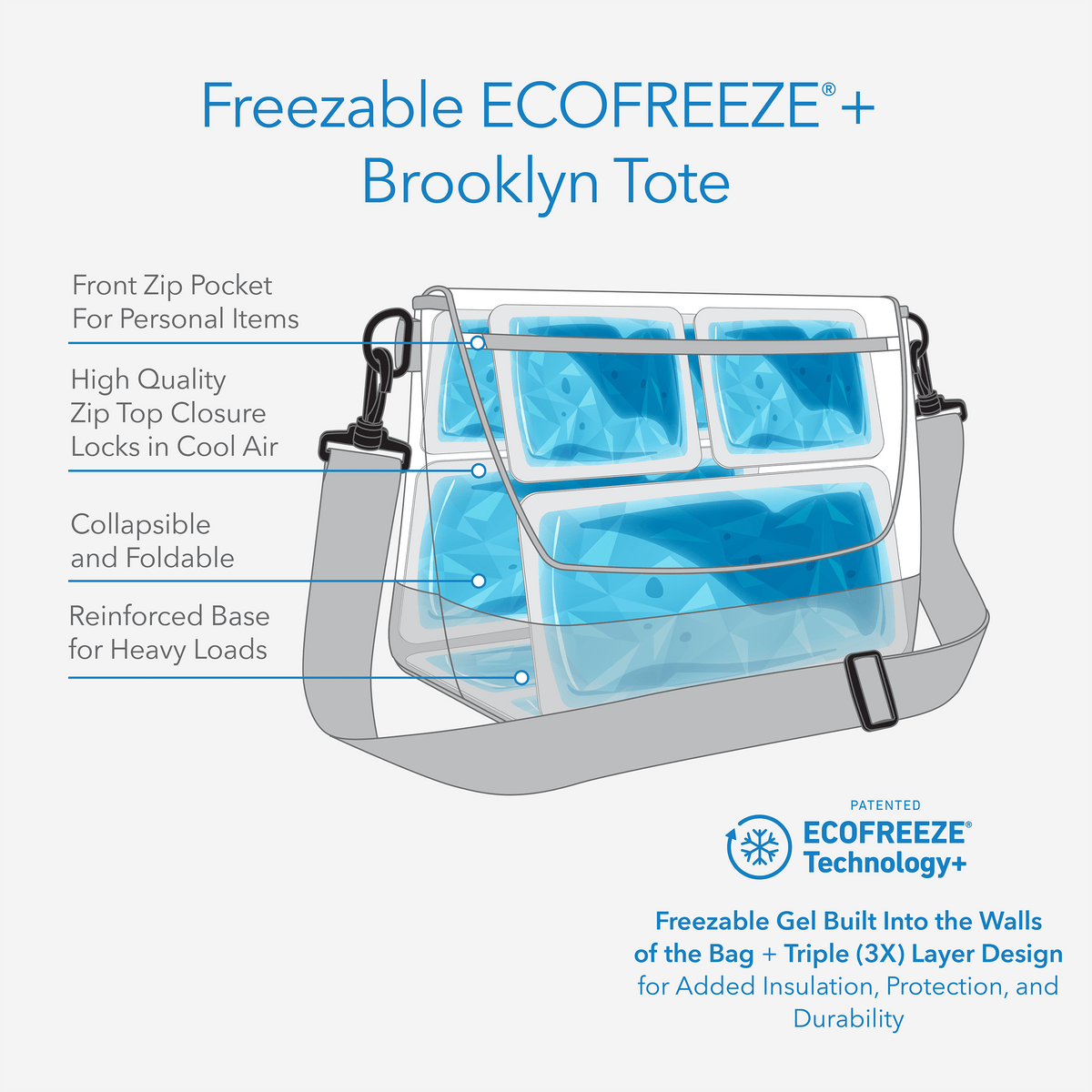 freezable-brooklyn-crossbody-n6 freezable-brooklyn-crossbody-ecofreeze-plus-technology-infographic.png
