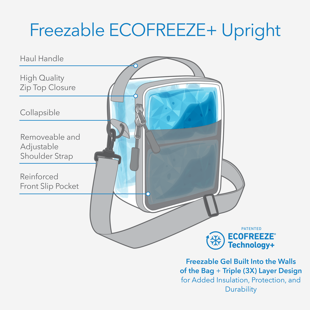 freezable-upright-lunch-box-u2 freezable-upright-lunch-box-technology-inforgraphic.png