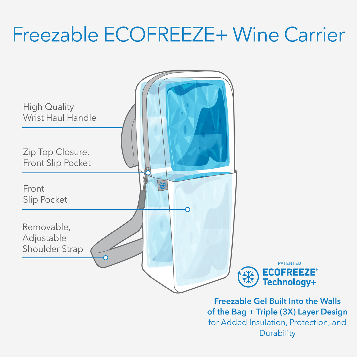 freezable-wine-carrier-x5 freezable-wine-carrier-technology-infographic_8746b2a2-5c24-496b-94f8-f802e1619c8c.png