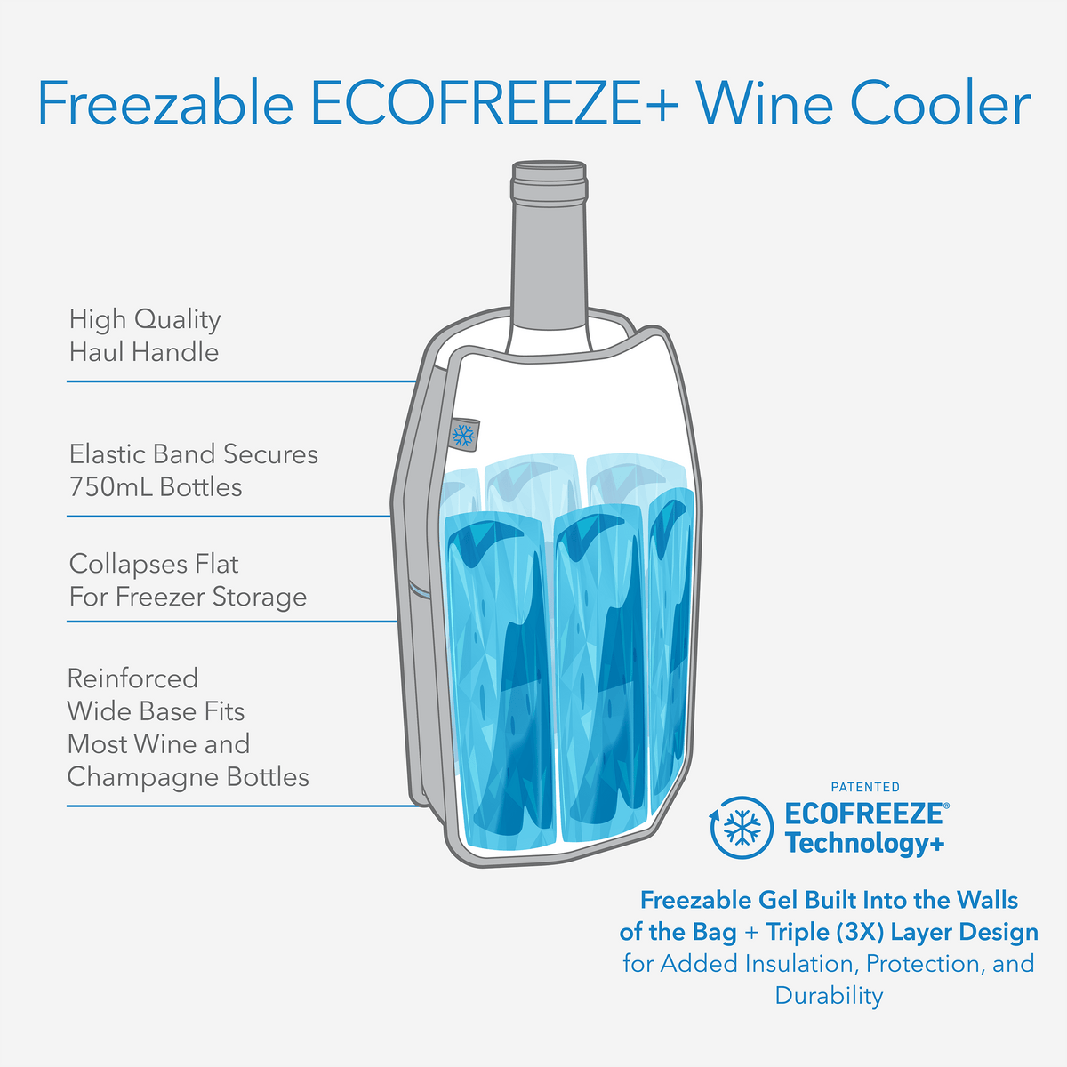 freezable-wine-cooler-l7 freezable-wine-cooler-technology-infographic_6ae72023-c59e-4e50-8f11-ff74ef5b2464.png